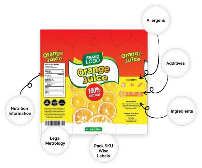 100% FSSAI and Legal Metrology Compliant Food Label