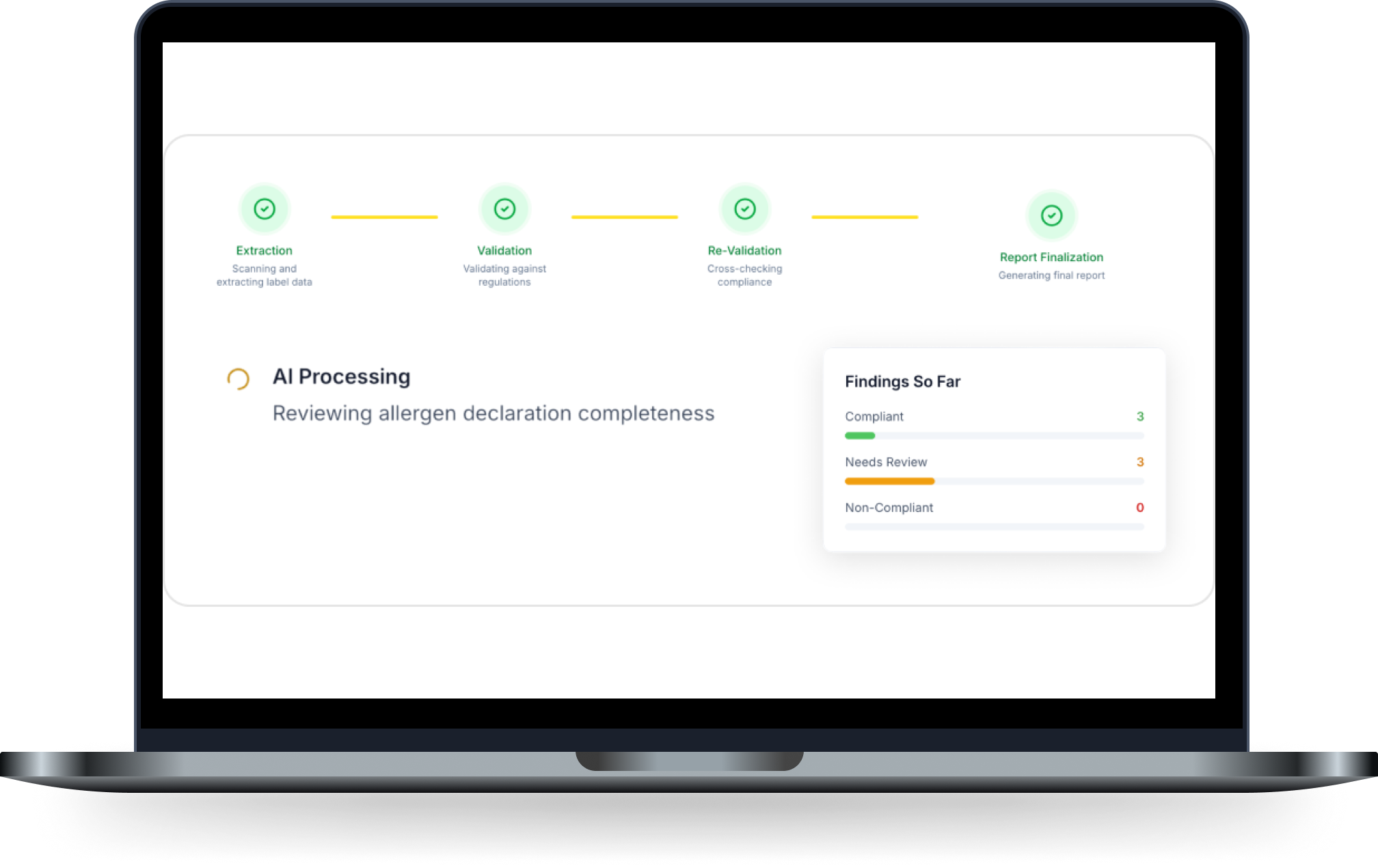FoLSol AI label validation processing a compliance report